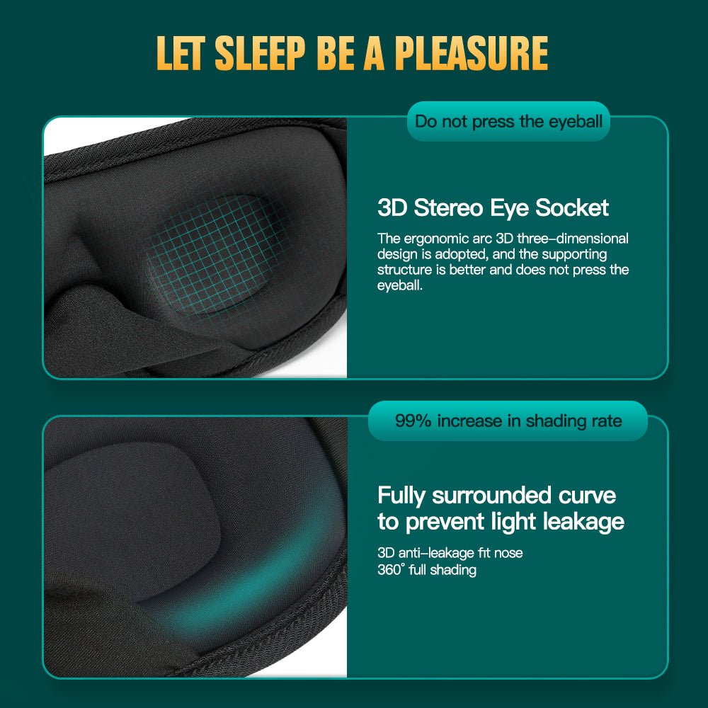 3D Sleeping Mask Block Out Light Sleep Mask